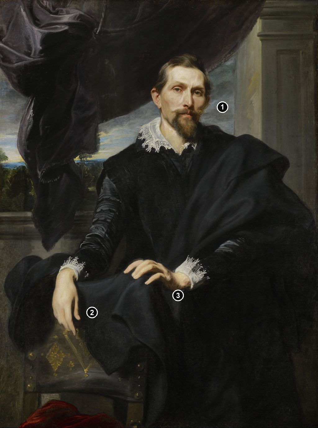 Annotated details from Frans Snyders by Anthony van Dyck